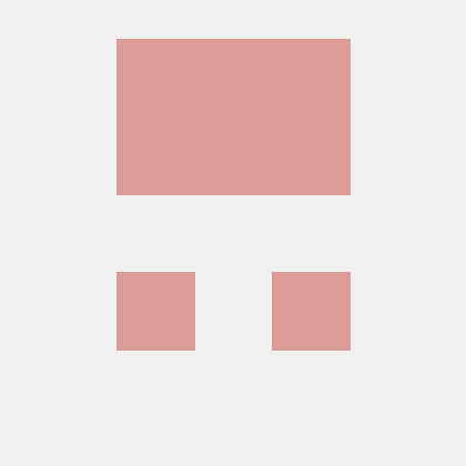 Apify Actors Development Guide avatar